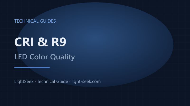 CRI & R9 Explained: The Guide to LED Color Quality for Retail & Museum Lighting